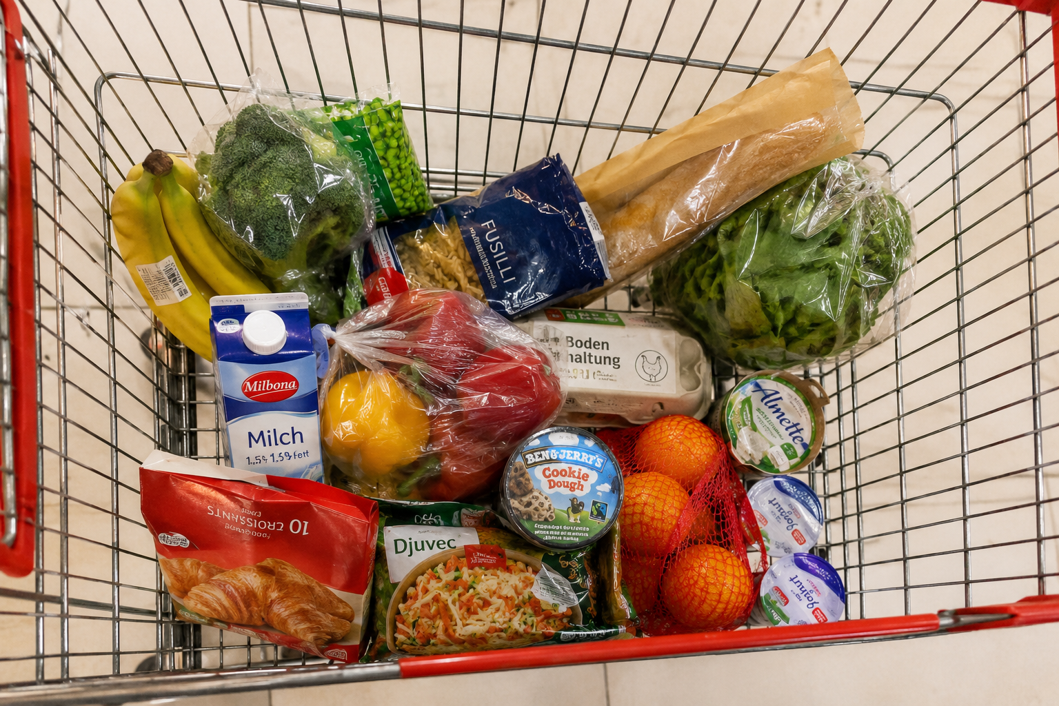 Market Basket Analysis