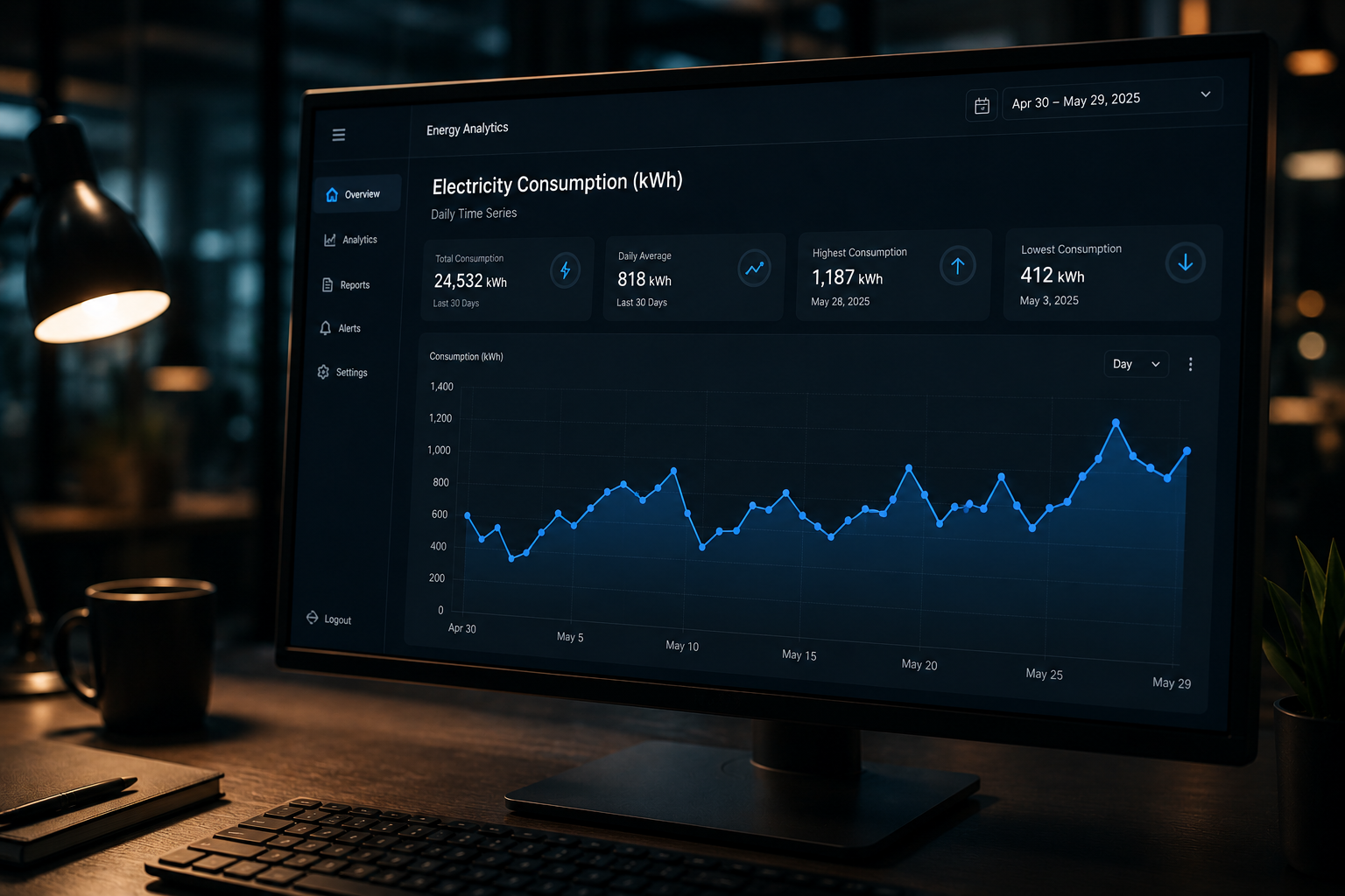 Time Series Clustering & Electricity Consumption Forecasting